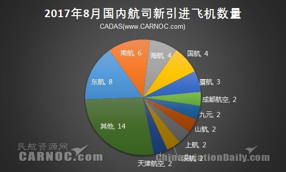 8·݇(gu)(ni)˾M(jn)51wC(j) C(j)(du)Ҏ(gu)ģ3131